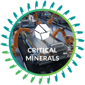 Critical Minirals